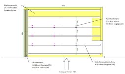 Schema Terrasse.JPG