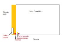 Leitungen.jpg