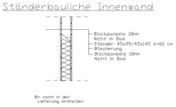 Innenwandkonstruktion.JPG