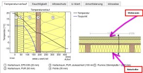 Aufbau_EG.jpg