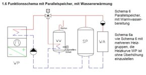 1.6 Funktionsschema.jpg