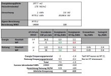 Einsparungspotenzial_WP-Tarif_Zweitzähler.jpg