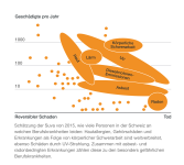 Bildschirmfoto 2019-01-18 um 11.56.11.png