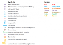 Elektroplanung Pläne v1 - Legende.png