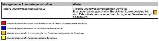 iEWS Analyse Zusammenfassung.jpg