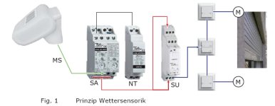 Wettersensorik.jpg